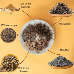 Rajasthani Panchkuta - 250g