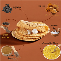 Moong Lahsun Papad