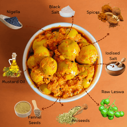 Leswa ( Gunda ) Aachar - SweeDesi