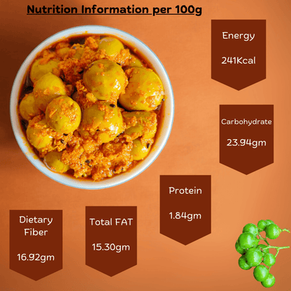 Leswa ( Gunda ) Aachar - SweeDesi