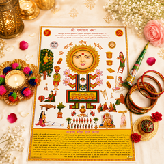 Karwa Chauth Green Set - SweeDesi